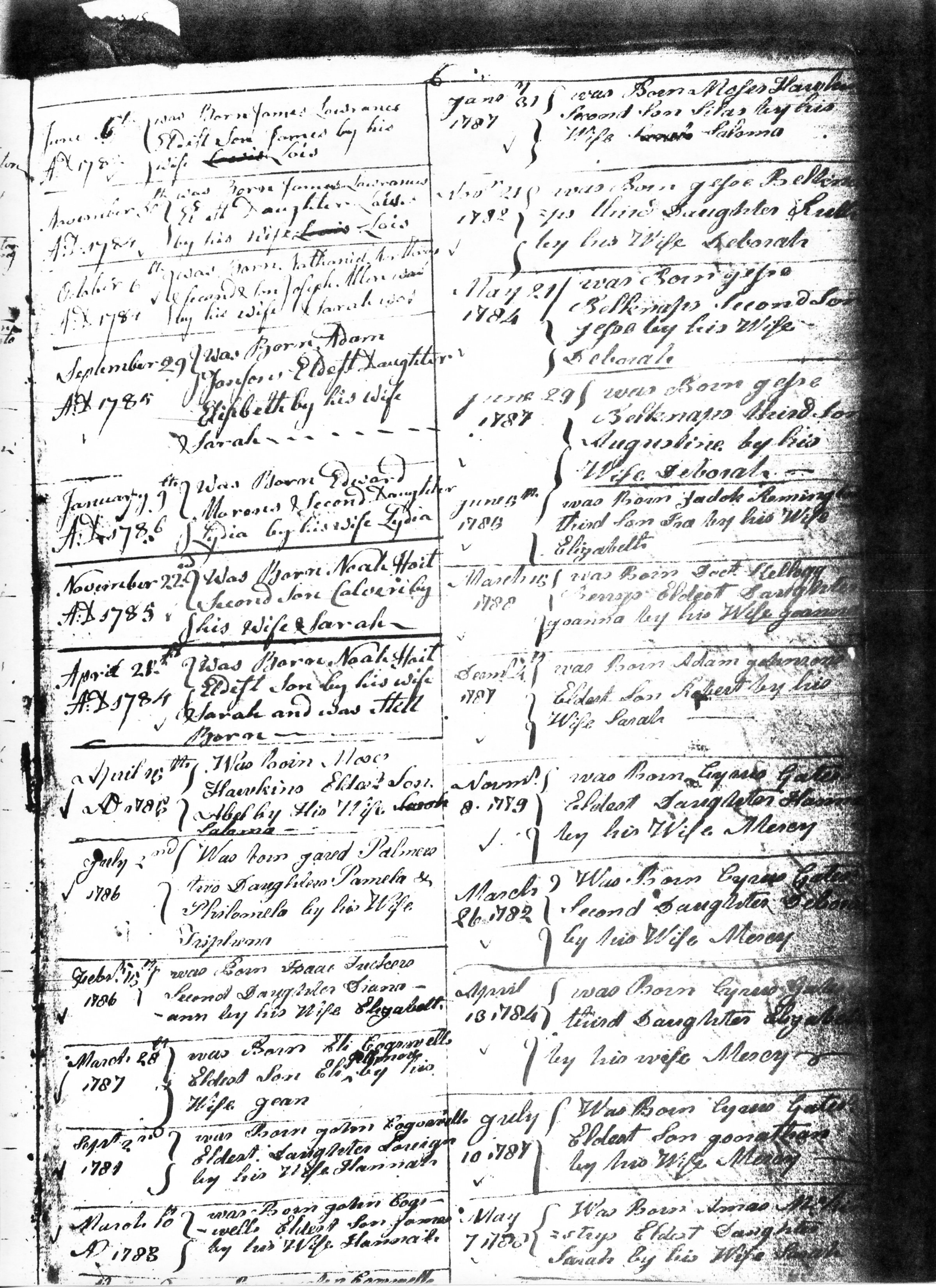 Jesse Belknap (1739-after 1818) : Belnap Family Organization